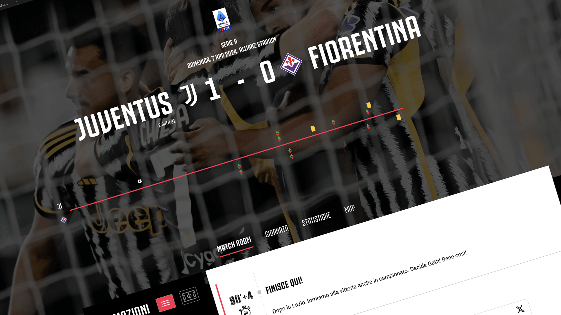image: Juventus - Summary